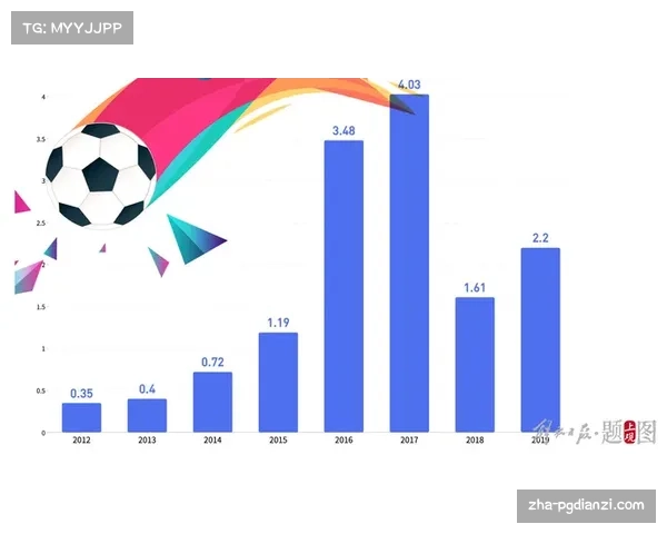 中国男足世界杯预选赛赛程及最新成绩分析与展望 中国男足世界杯预选赛赛程及最新成绩分析与展望